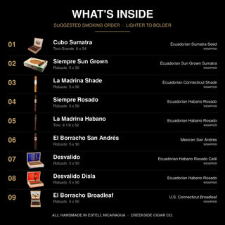 What is inside the Dapper Cigar Sampler: nine cigars in suggested smoking order with size and wrapper for each